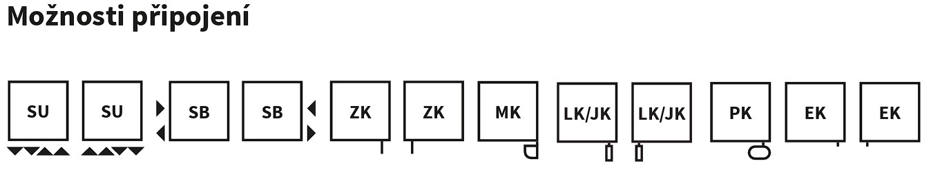 Koupelnový radiátor Mapia Light Plus ISAN Melody připojení